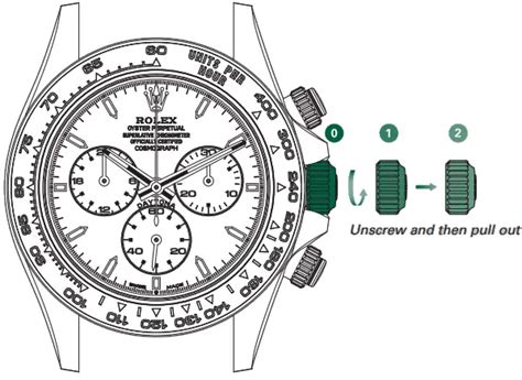 rolex daytona ceramic instructions|rolex technical manual pdf.